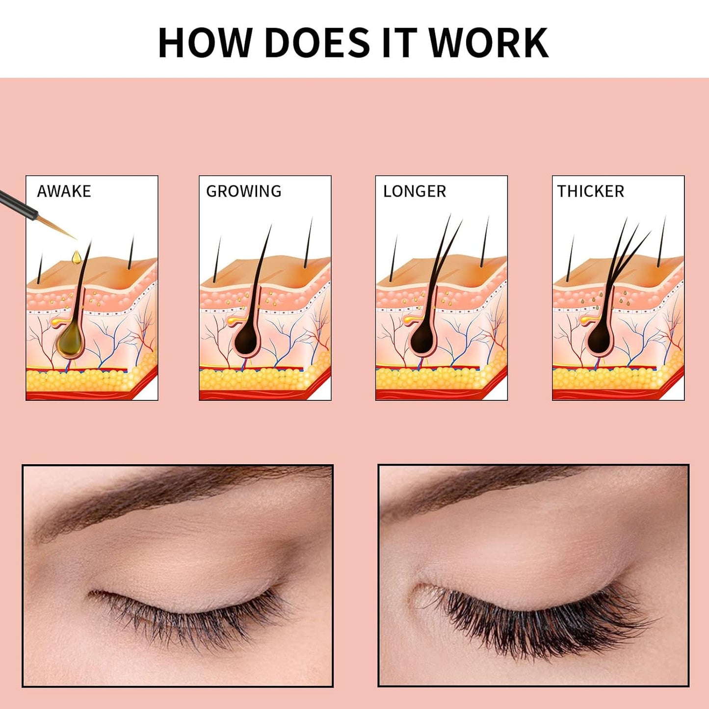 Premium Eyelash & Eyebrow Growth Serum, 5ML - Irritation-Free, Boosts Fuller, Longer, Thicker Lashes - Pink